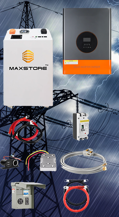 Reliagen II Solar Systemimg