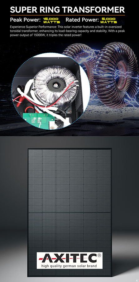 Axitec Solar Modules